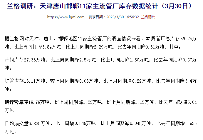 大连无缝钢管天津唐山邯郸11家主流管厂库存